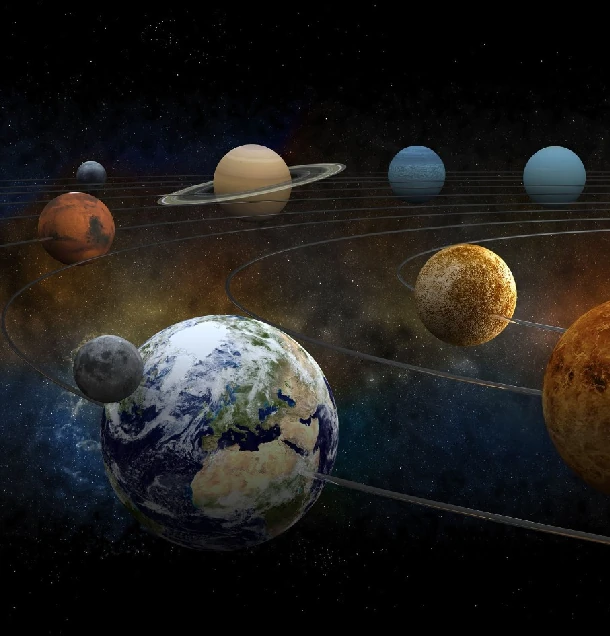 Planéta podľa znamenia